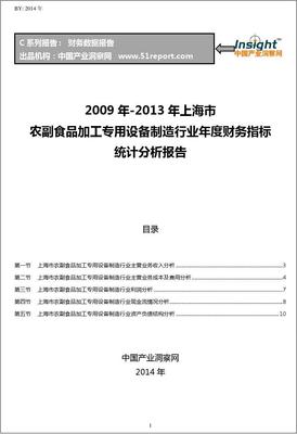 2009-2013年上海市农副食品加工专用设备制造行业财务指标分析年报
