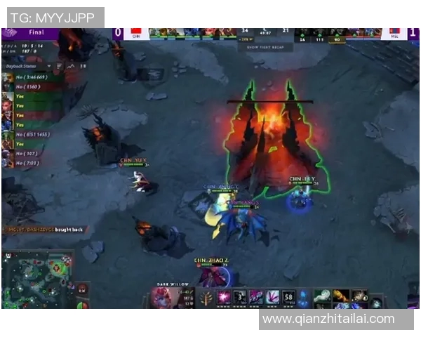 820dota比赛-一、赛事背景与规模-820dota比赛