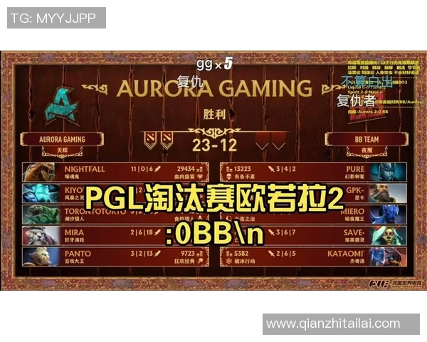 dota2比赛中的管理hf-Dota 2 比赛中的管理HF策略的重要性-dota2比赛中的管理hf